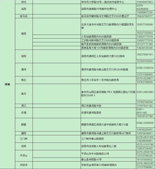 e邮宝资费标准