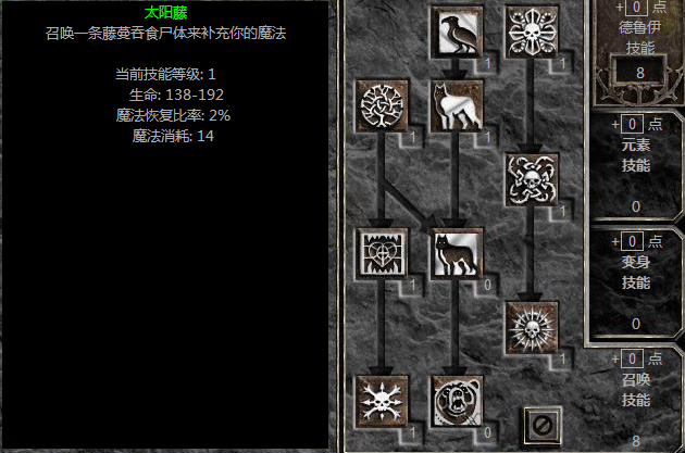 暗黑2野蛮人加点(暗黑2野蛮人加点攻略狂乱)