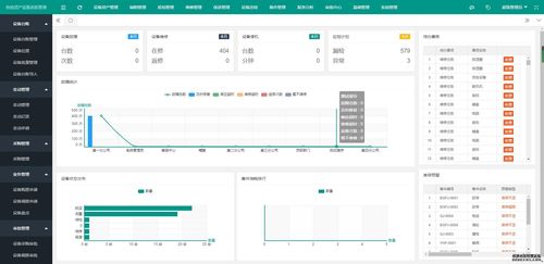 客服系统管理软件