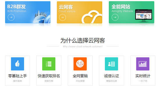 导购网站免费推广
