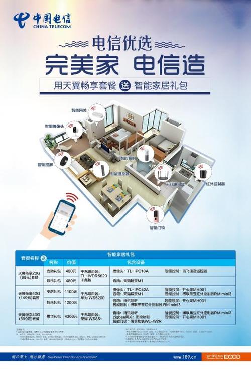 电信wifi套餐
