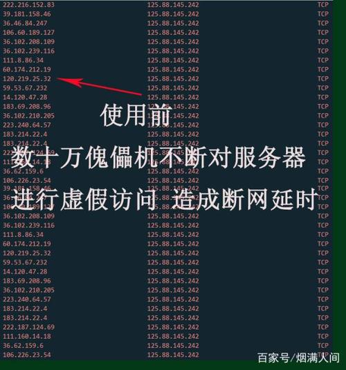 服务器如何加防御
