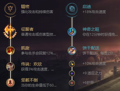 lol齐天大圣出装
