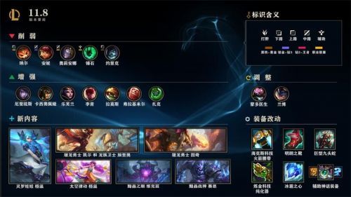 lol今天维护到几点