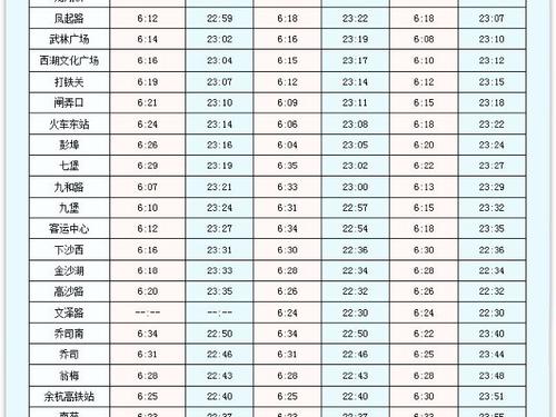 地铁几点开始到几点结束